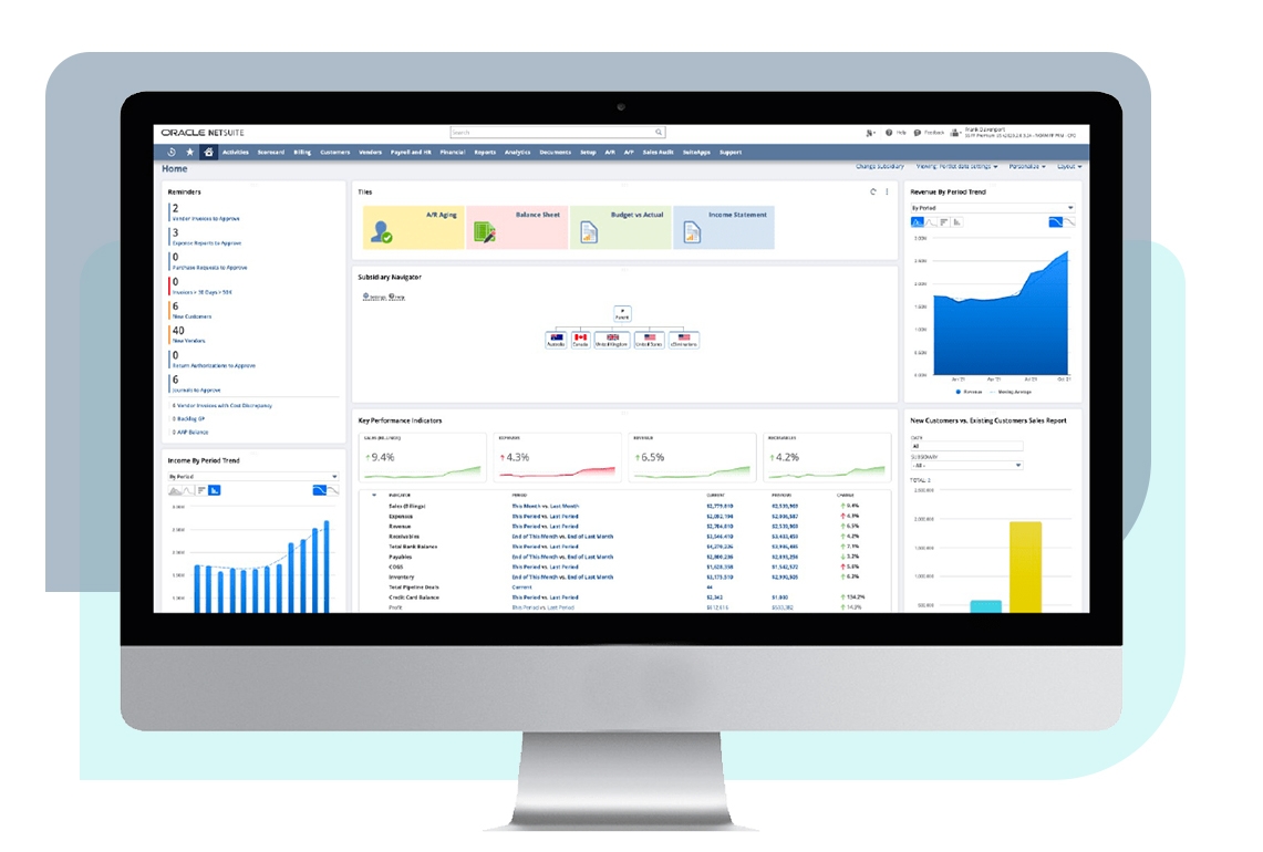 Maquette de tableau de bord NetSuite