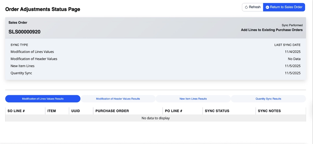 1.5.2 Line Number Added to Results Tables 2 Travail QUote 1
